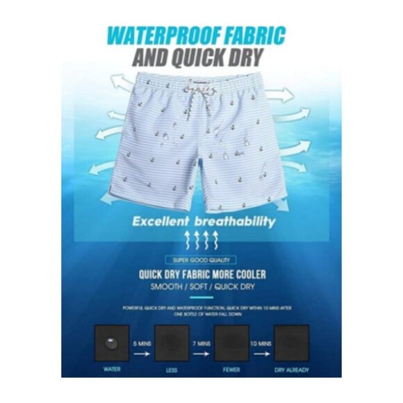 ✨✨ MaaMgic Men's Swim Trunks Blue Small NWT - Picture 3 of 6